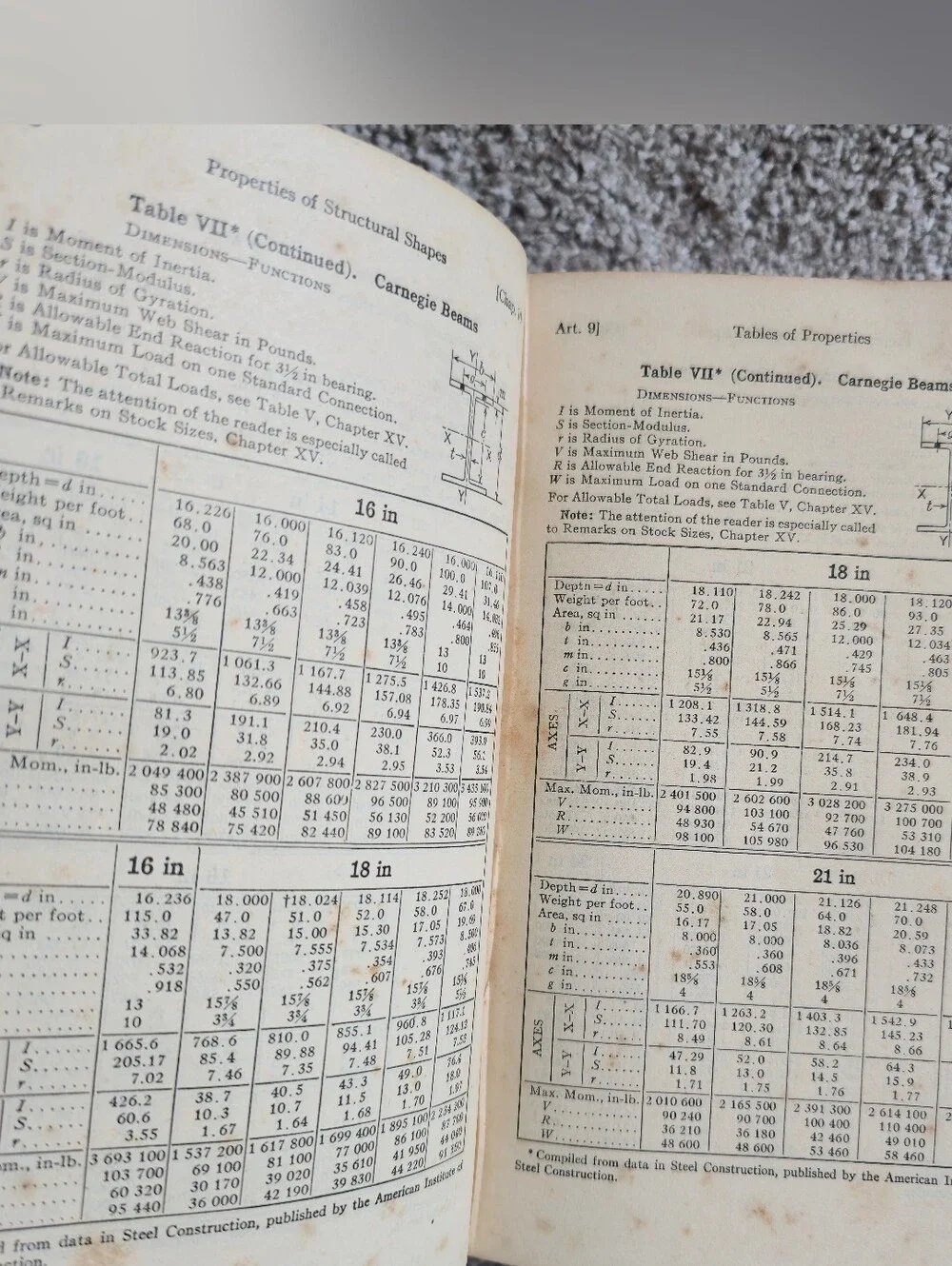 Architects' and Builders' Handbook by Harry Parker and Frank E. Kidder...
